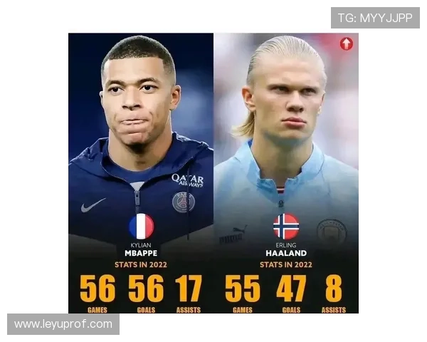 哈兰德与姆巴佩的未来之争：从数据、荣誉到战术角色，谁是时代引领者？