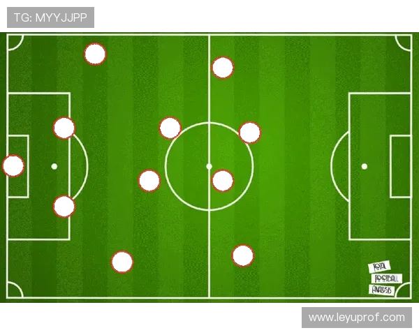 帕利尼亚对阵阿森纳中场的对抗能力分析