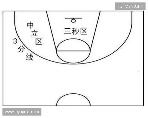 NBA防守三秒规则解析：深度理解其设立目的与判罚细节