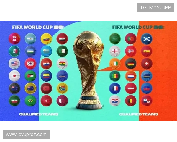 2026世界杯48队分组怎么进行，12个小组每组4队规则详解