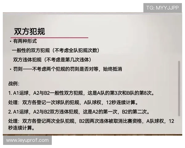 篮球裁判解析:技术犯规与违体犯规的核心区别在哪? 篮球裁判解析:技术犯规与违体犯规的核心区别在哪?