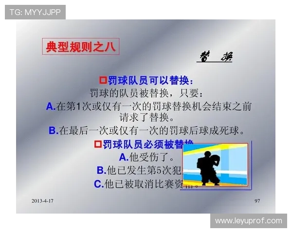 解析裁判如何依据篮球视频回放判罚规则进行最终的判定