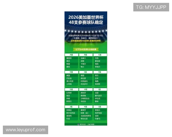 2026世界杯点球大战规则有变化吗
