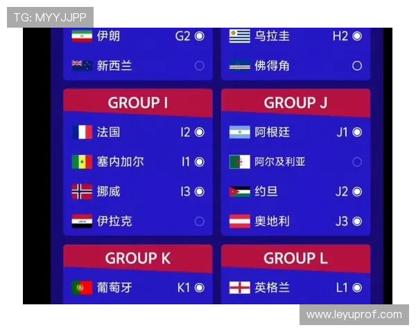 2026世界杯最新晋级流程规则