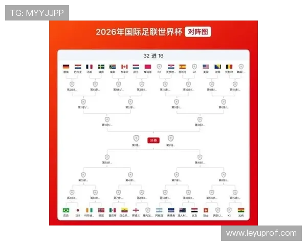 世界杯32强比赛看点回顾:传统强队首场淘汰赛表现